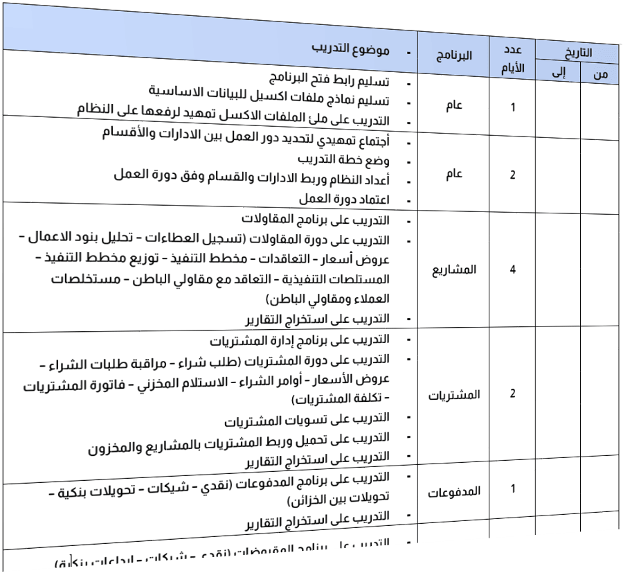 الربط مع برنامج الحسابات العامة